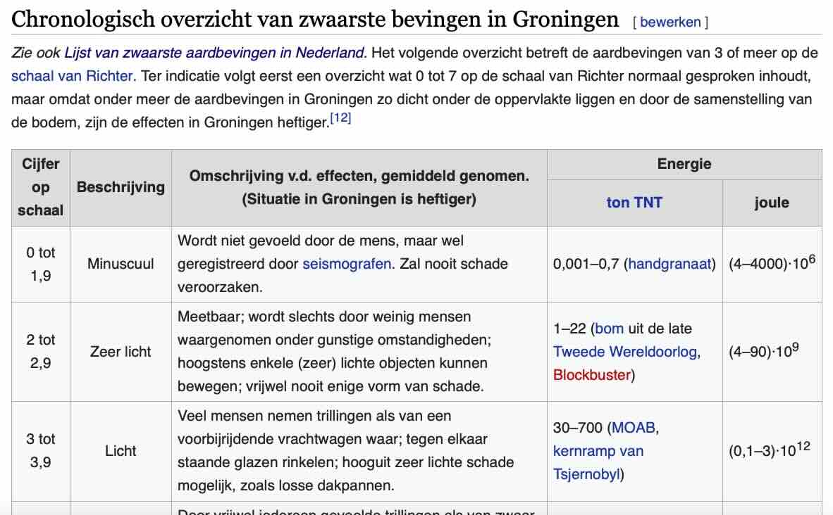 Gasbevingen volgens de wikipedia